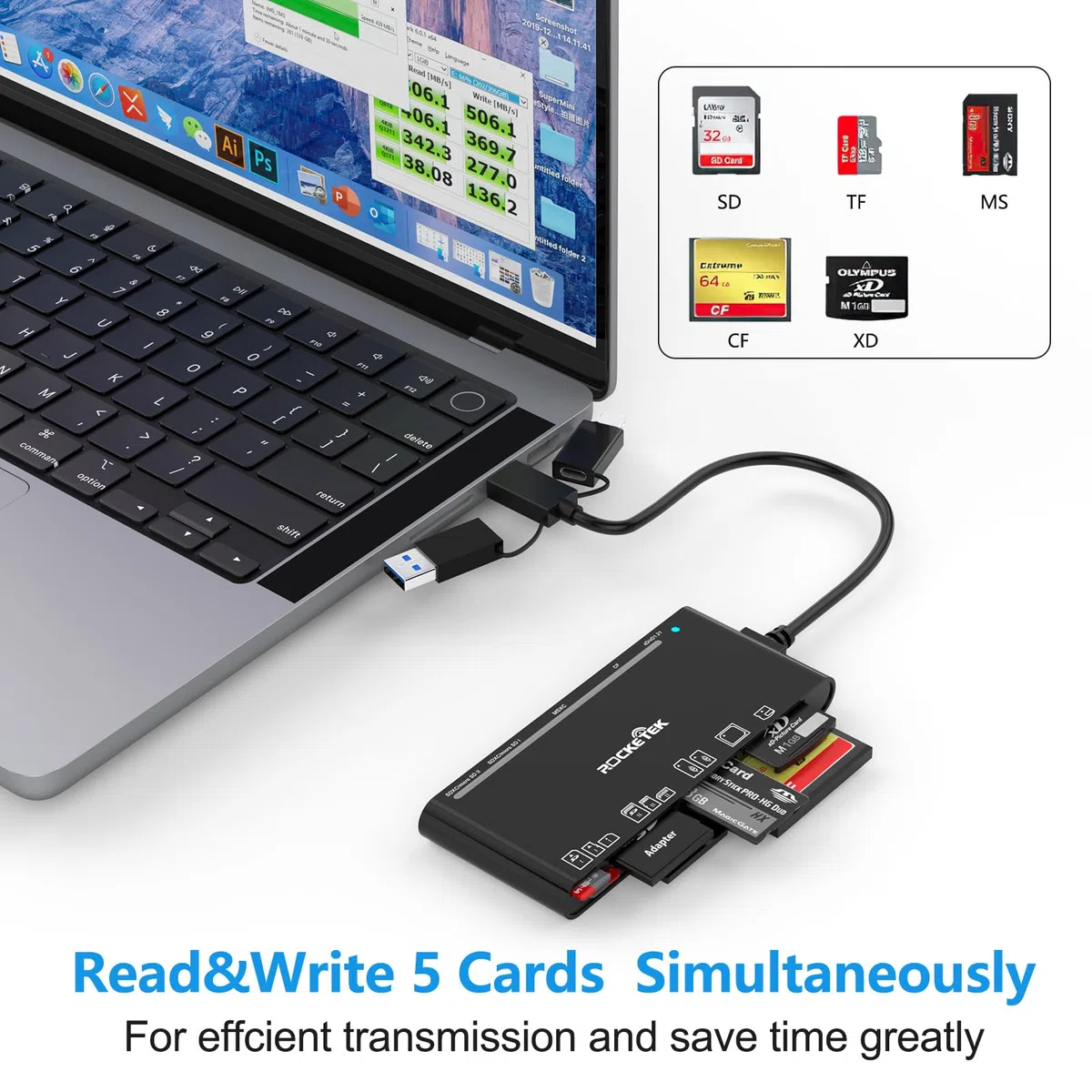 Lecteur de cartes multiples pour cartes SD, CF, XD, Micro SD, MS, adaptateur de lecteur de cartes mémoire 7 en 3 pour iPhone 16/iPhone 15/iPad/MacBook/Samsung, pour Windows, Mac OS, iOS, Linux,Android