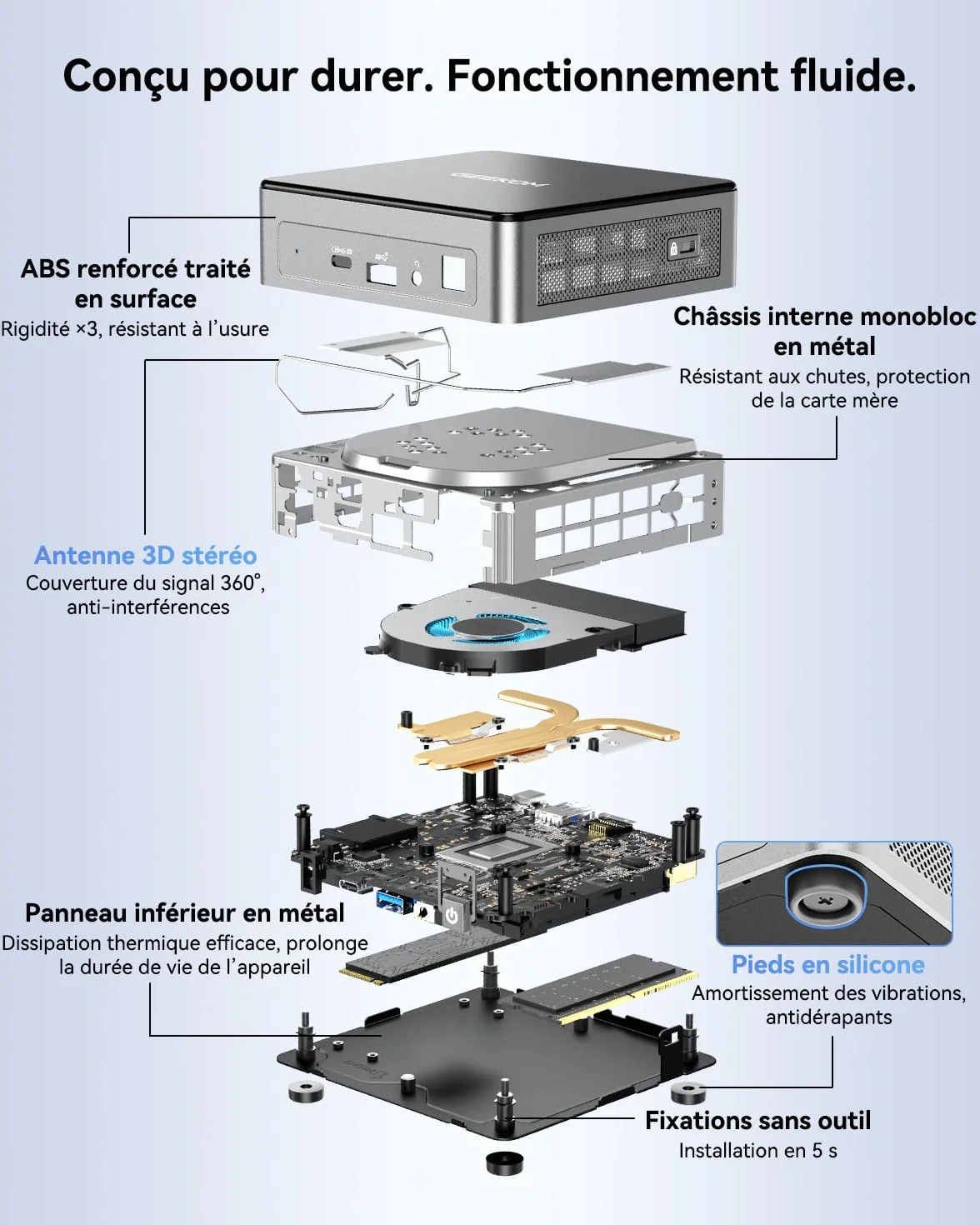 GEEKOM Air12 Business Mini PC Intel Pentium Gold 7505, 8Go RAM, SSD 256Go