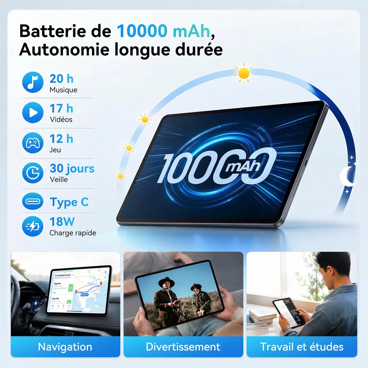TABWEE 12 Pouces Tablette avec Clavier, 48 Go+256 Go, 10000 mAh