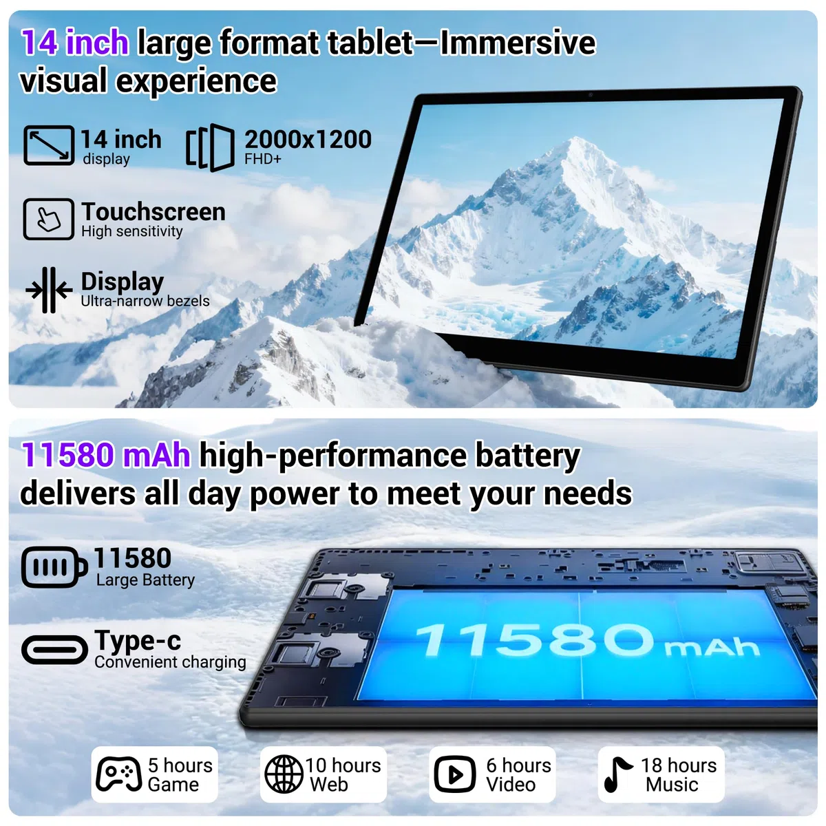 Tablette 14 Pouces Android 16 Tablette avec 4G LTE/5GWLAN/11580mAh/36GB+512GB/OctaCore/13MP+8MP/GMS,Étui,Tablet avec Clavier,Noir