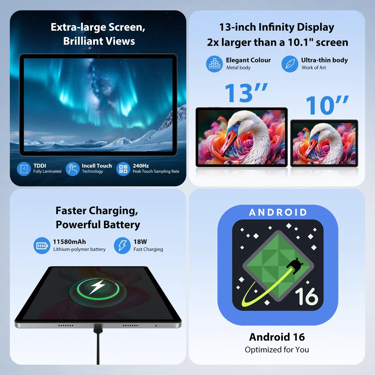 FLYCOAY Android 16 Tablette 13 Pouces, 36Go+512Go/TF 2TB, Octa-Core ave 2944 * 1840 FHD, Dual SIM 4G LTE/5G WiFi, 11580mAh, 4-Speaker, Tablette Tactile,/Widevine L1/GPS/Clavier/Stylus/Souris/Gris