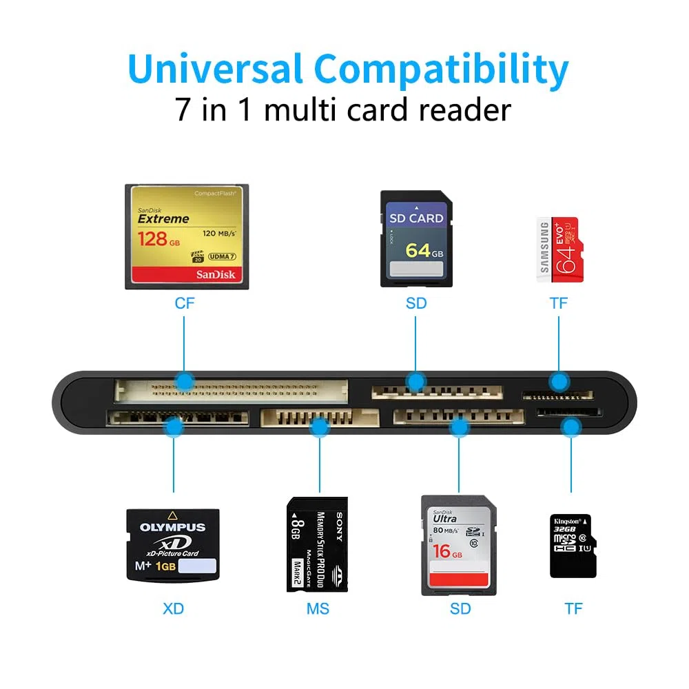 Lecteur de cartes multiples pour cartes SD, CF, XD, Micro SD, MS, adaptateur de lecteur de cartes mémoire 7 en 3 pour iPhone 16/iPhone 15/iPad/MacBook/Samsung, pour Windows, Mac OS, iOS, Linux,Android