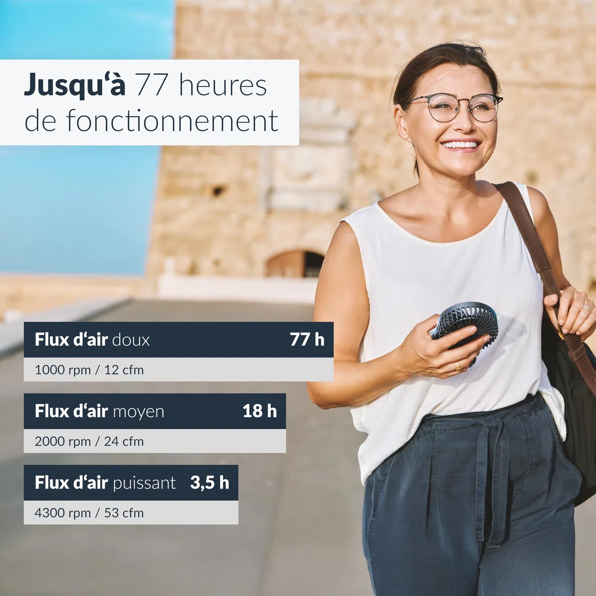 ARCTIC Summair 2Go (Black) - Ventilateur de Poche Rechargeable avec Support, Vitesse Infiniment Variable, Temps de Fonctionnement de 4 à 77 h, Connexion USB-C (incluse Câble USB-A) - Noir
