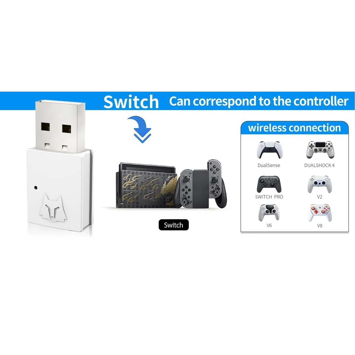 NBCP Wolf U-1 - Adaptateur blanc pour interrupteur, PC, manette PS5 Pro, manette sans fil et adaptateur Bluetooth PS5