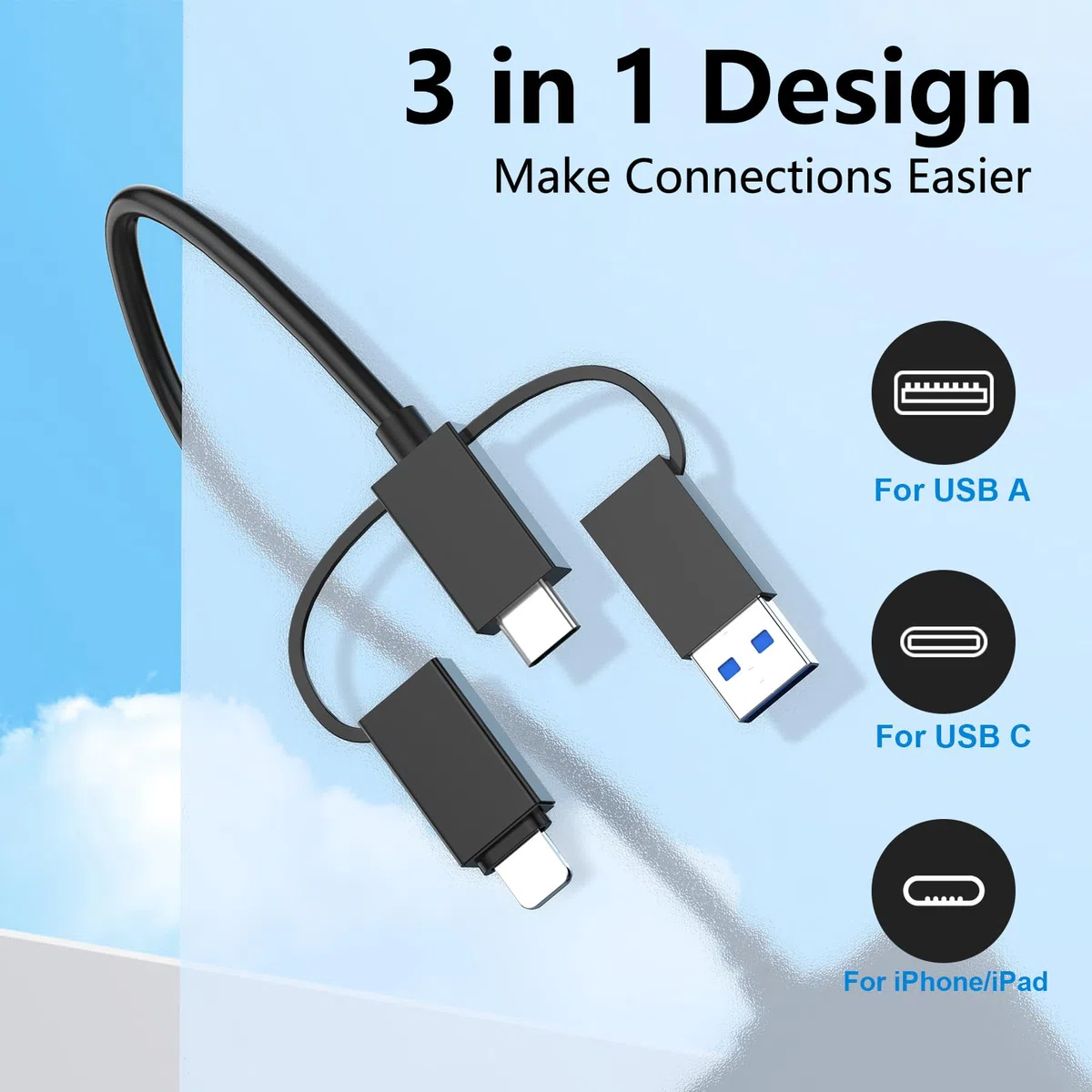 Lecteur de cartes multiples pour cartes SD, CF, XD, Micro SD, MS, adaptateur de lecteur de cartes mémoire 7 en 3 pour iPhone 16/iPhone 15/iPad/MacBook/Samsung, pour Windows, Mac OS, iOS, Linux,Android