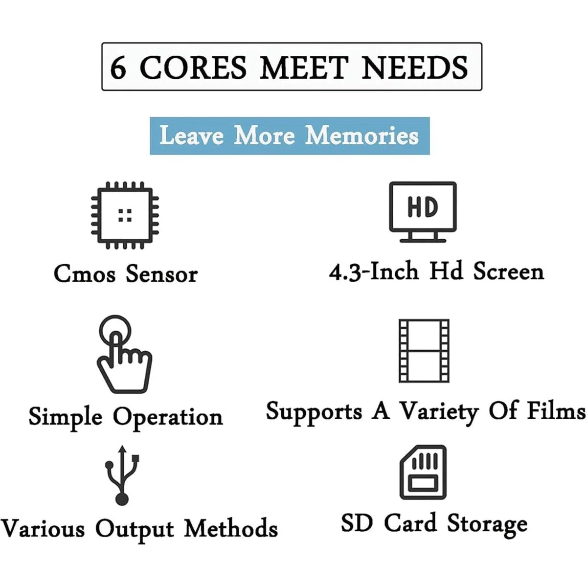 Scanner numérique de Films et de Diapositives de 4,3 Pouces, scanners de Films de 22 Millions de Pixels, convertit des microfiches, des négatifs et des Diapositives 35 mm en JPEG numérique