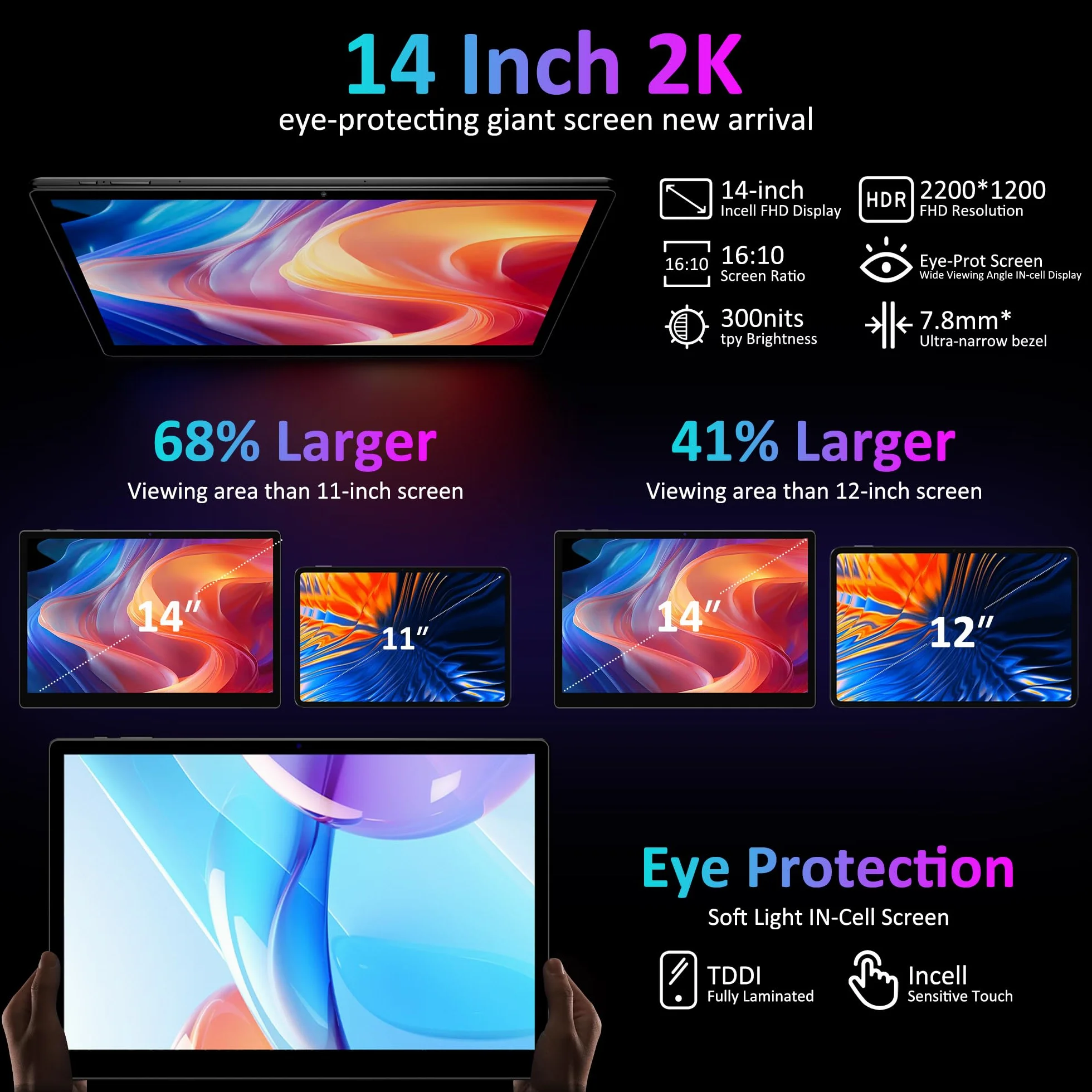 Tablette 14 Pouces Android 16 Tablette Tactile avec 5G WiFi,36Go+512Go/11580mAh/20W/13+8MP/Octa-Core/Face ID/TÜV/GMS/BT5.0/GPS/Tablette avec étui,Noir