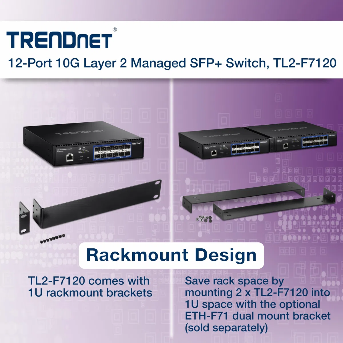 TRENDnet 12-Port 10G Layer 2 Managed SFP+ Switch, W128308210 (SFP+ Switch)