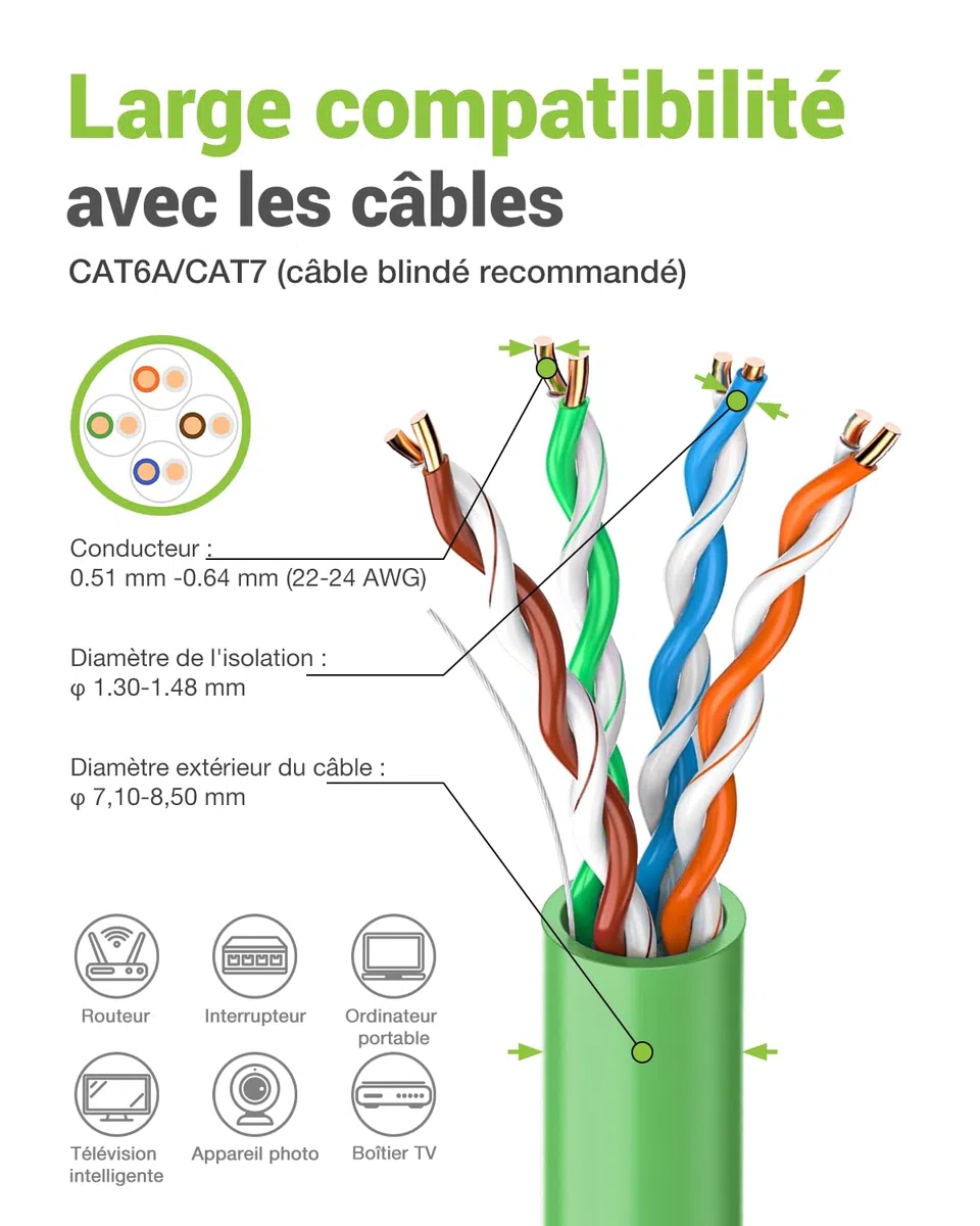 Blindé Connecteur RJ45 Sans Outil Cat7, 10 Gbit/S 600 Mhz, Enrobé D'or Fiche RJ45 Sans Outils Pour Câble de Pose Cat 7 Cat6A Cat6, STP Prise Lan, prend en charge PoE, RéUtilisable, Lot de 4