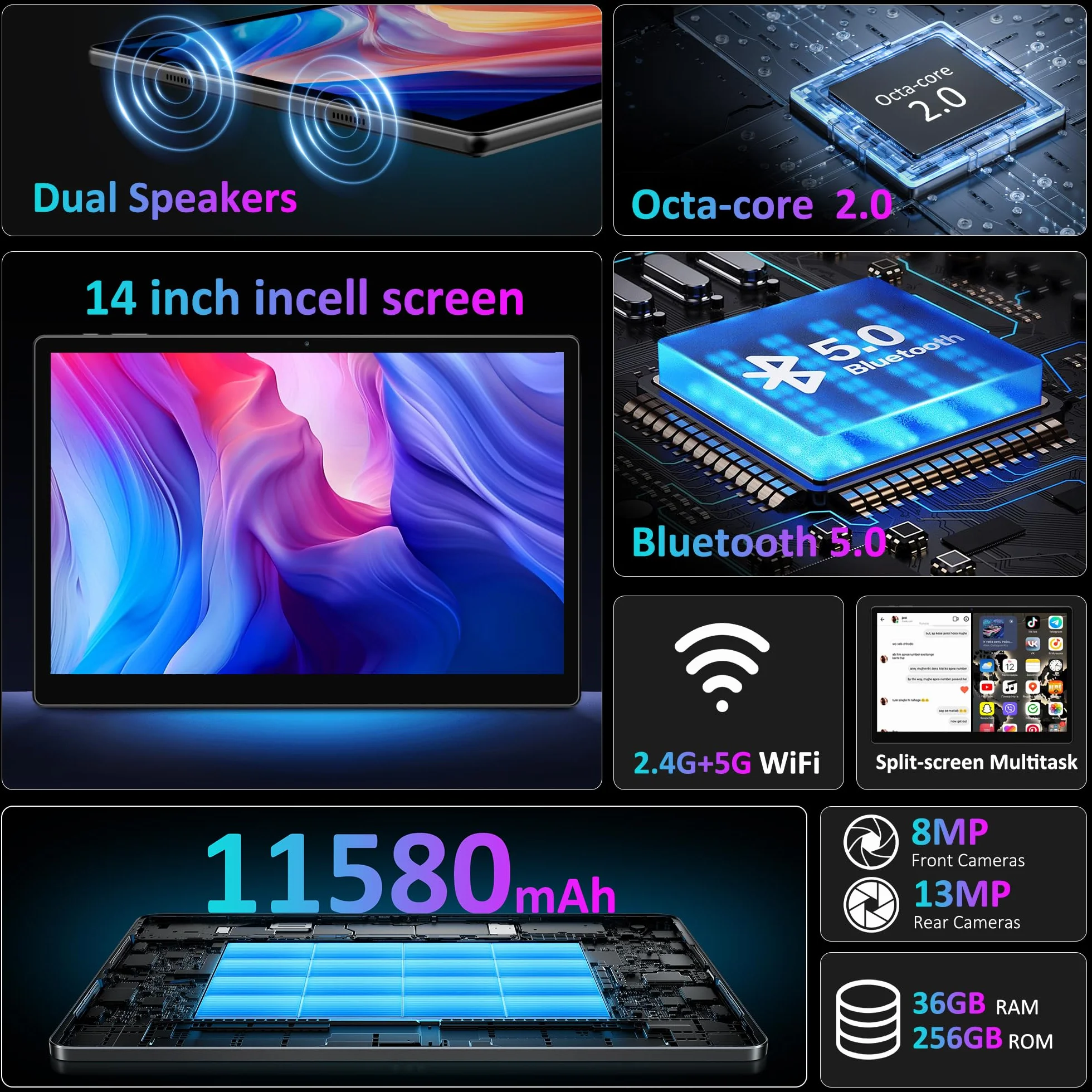 Tablette 14 Pouces Android 16 Tablette Tactile avec 5G WiFi,36Go+512Go/11580mAh/20W/13+8MP/Octa-Core/Face ID/TÜV/GMS/BT5.0/GPS/Tablette avec étui,Noir