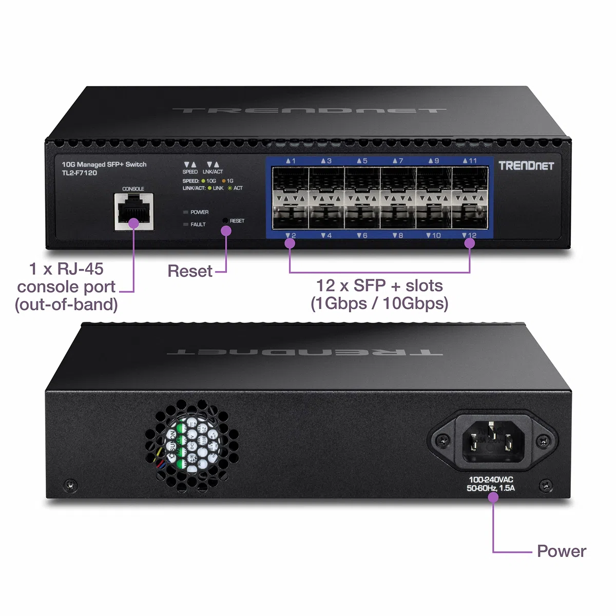 TRENDnet 12-Port 10G Layer 2 Managed SFP+ Switch, W128308210 (SFP+ Switch)
