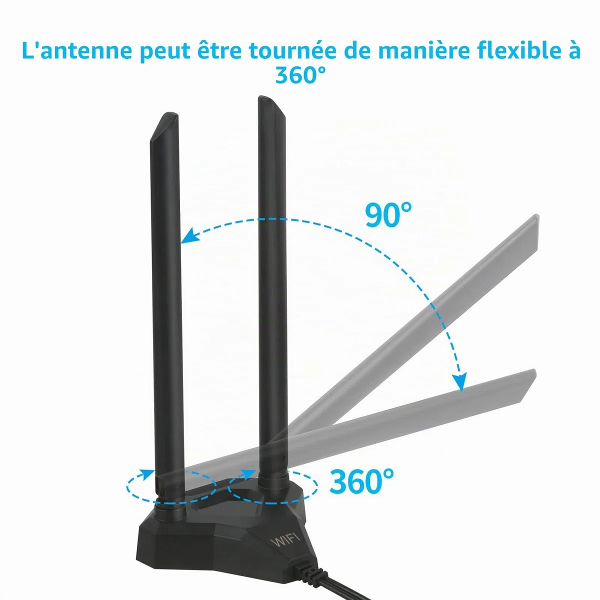 WiFi Antenne Double Bande 8 dBi 2,4 GHz 5 GHz 5,8 GHz Adaptateur RP-SMA avec Base magnétique Compatible avec Carte de caméra de Surveillance Wi-FI PCI sans Fil Routeur Bluetooth TP-Link Dlink