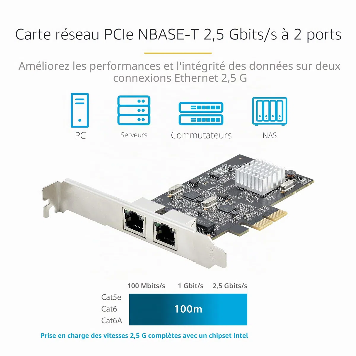 StarTech Carte Réseau PCIe 2 Ports 2,5 Gbps NBASE-T (PR22GI-NETWORK-CARD)