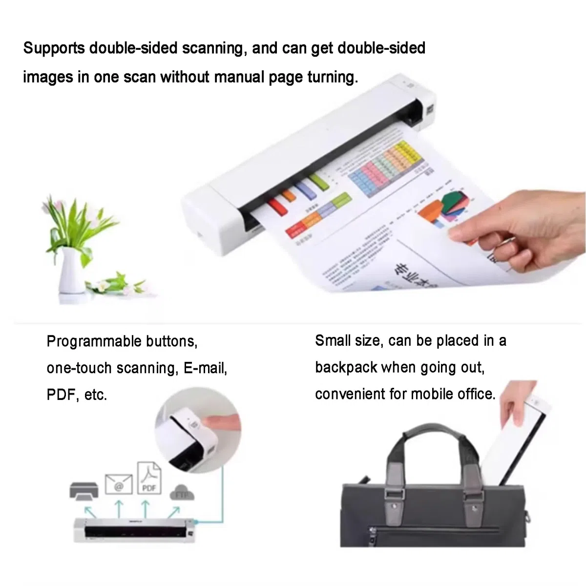 Scanner de documents A4 portable, recadrage automatique, Plug and Play, pour bureau, travail à domicile