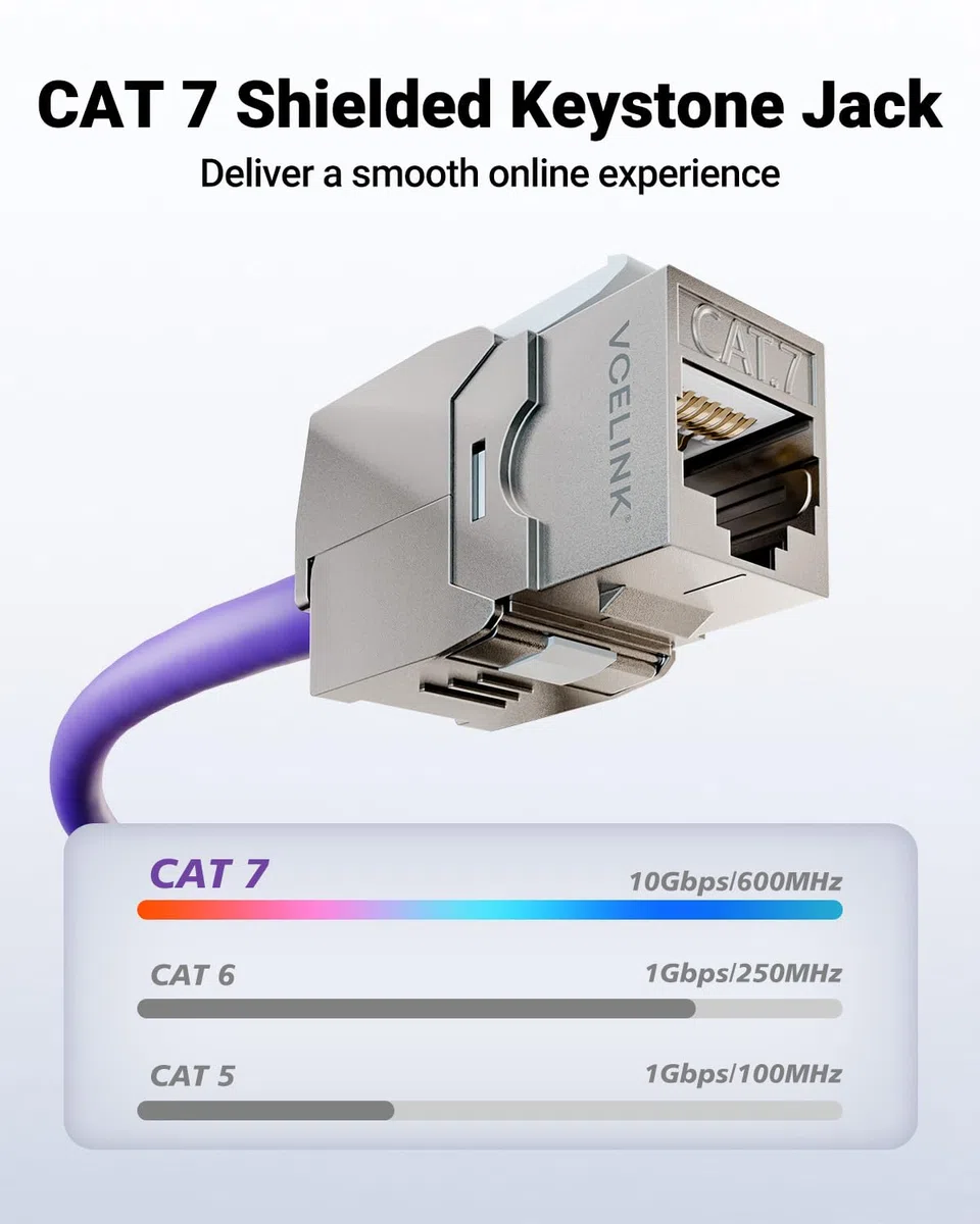 VCELINK 4X Module CAT7 Keystone RJ45 Femelle sans Outil LSA, pour Câble LAN 10 Gbit/s à 600 MHz AWG 22-24 & PoE, Entièrement Blindé, pour Panneau de Brassage et Prise Réseau
