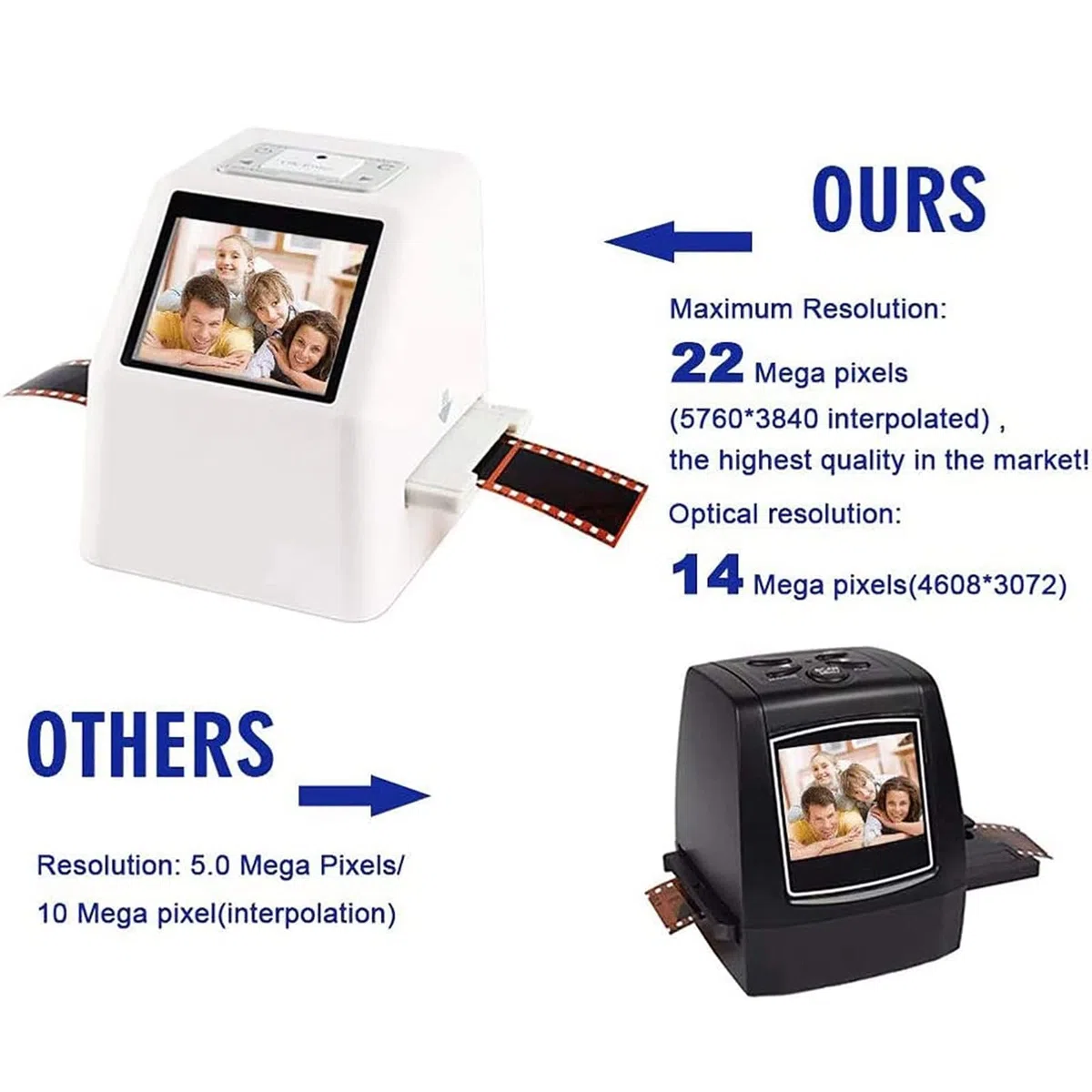 Scanner De Films Négatifs, Scanner De Films Et De Diapositives Numériques, Écran LCD 2,4", Convertit 135 110 126 Et Super 8 Films/Diapositives/négatifs en Photos Numériques JPEG