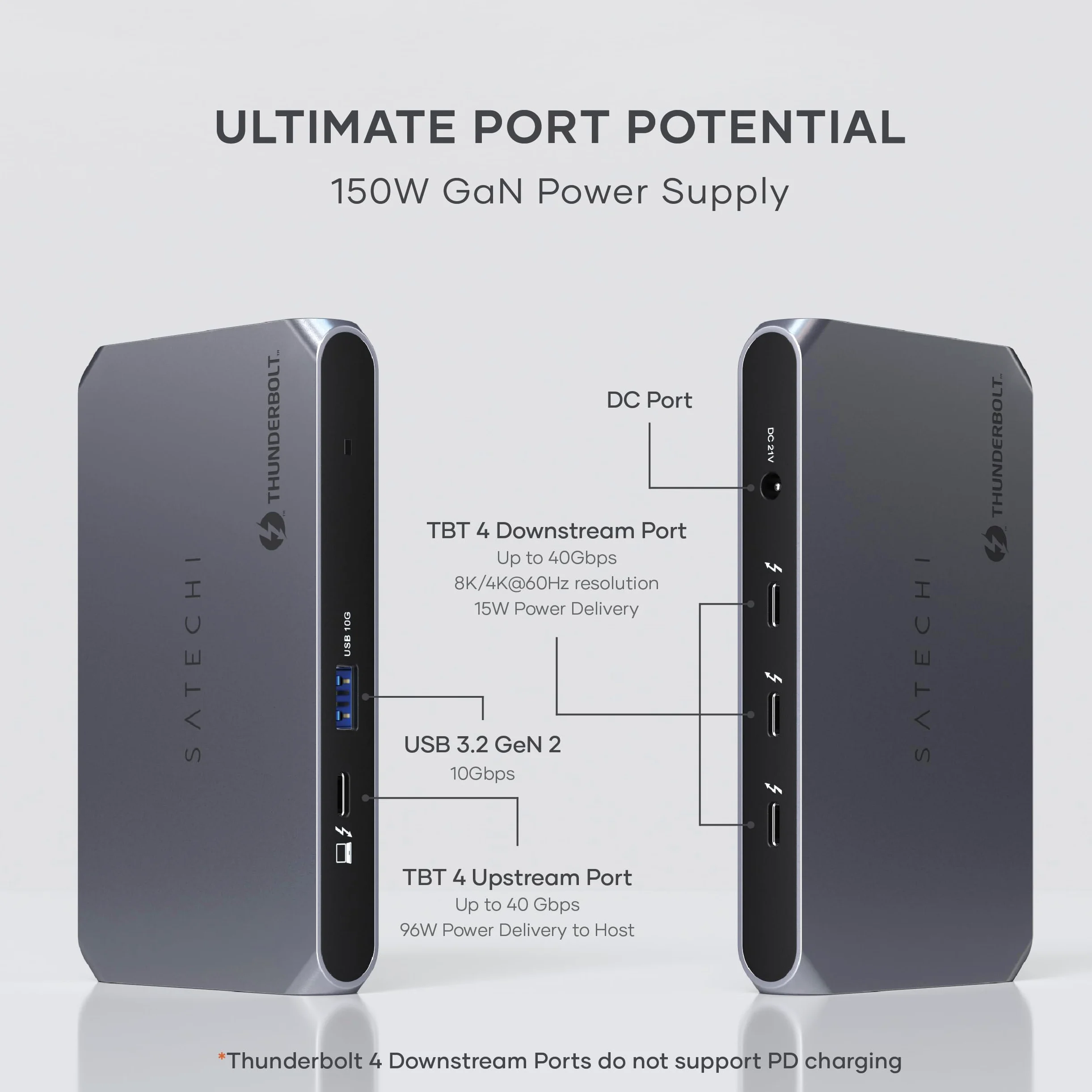 SATECHI Station d'Accueil 6 en 1 Thunderbolt 4 Slim Hub Pro, PD 96W