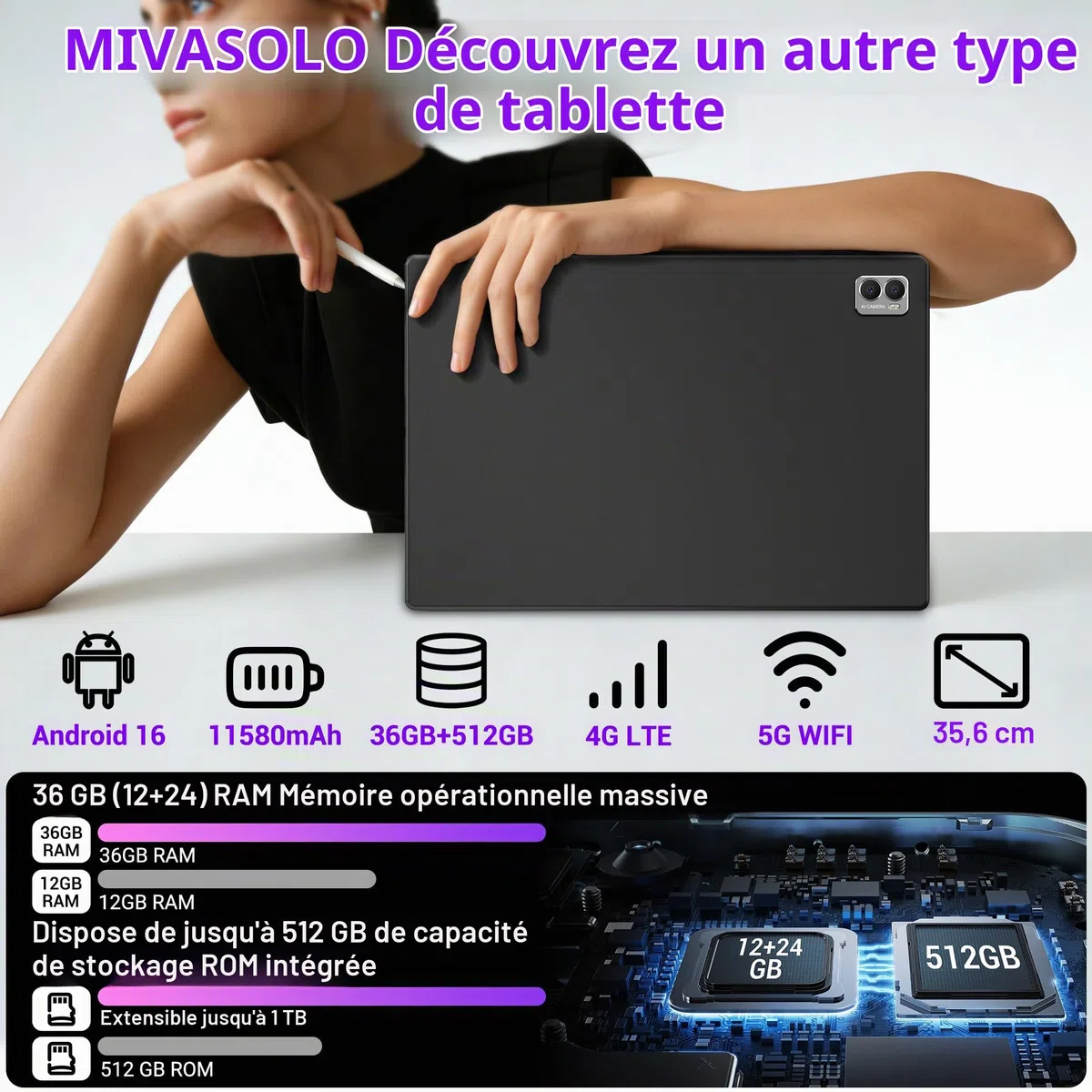 Tablette 14 Pouces Android 16 Tablette avec 4G LTE/5GWLAN/11580mAh/36GB+512GB/OctaCore/13MP+8MP/GMS,Étui,Tablet avec Clavier,Noir