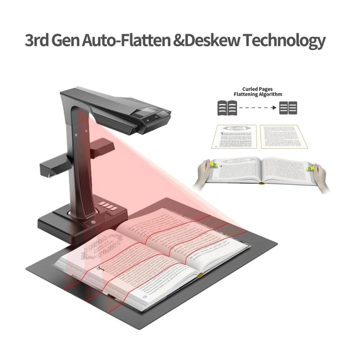 Scanner de Documents, Scanner de Documents Livres, caméra Portable 24mp, Format A3, avec Lampe Table LED OCR Intelligente, for Le Bureau et la Maison familiale