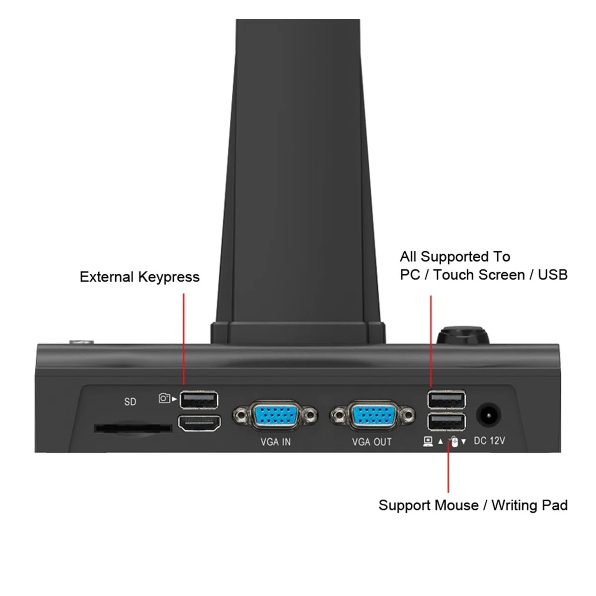 Scanners de Documents, Portable 1 8MP HD Scanner de Documents Doc Cam, Scanner Document A3 avec OCR Visualizer for l'école bibliothèque Bureau
