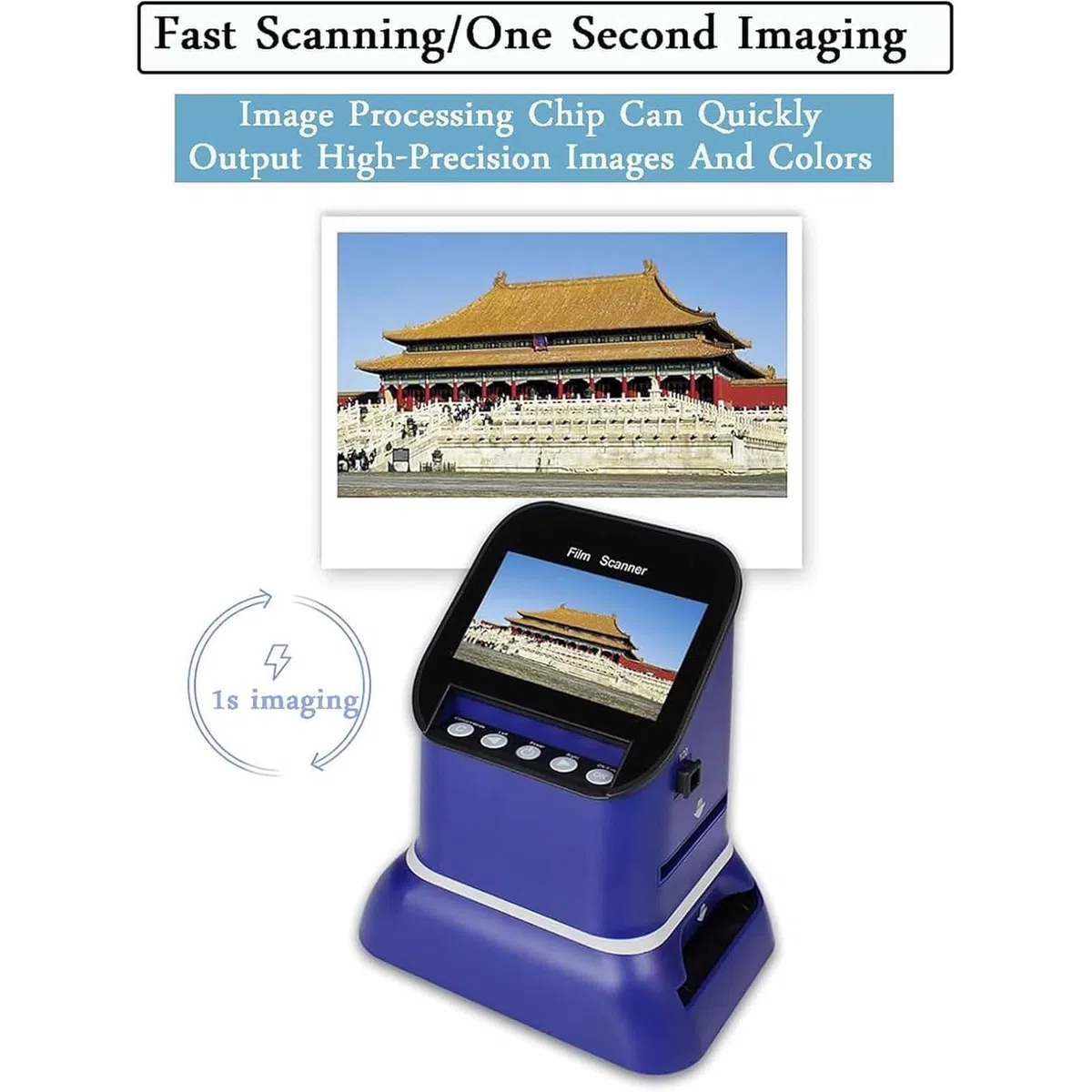 Scanner numérique de Films et de Diapositives de 4,3 Pouces, scanners de Films de 22 Millions de Pixels, convertit des microfiches, des négatifs et des Diapositives 35 mm en JPEG numérique