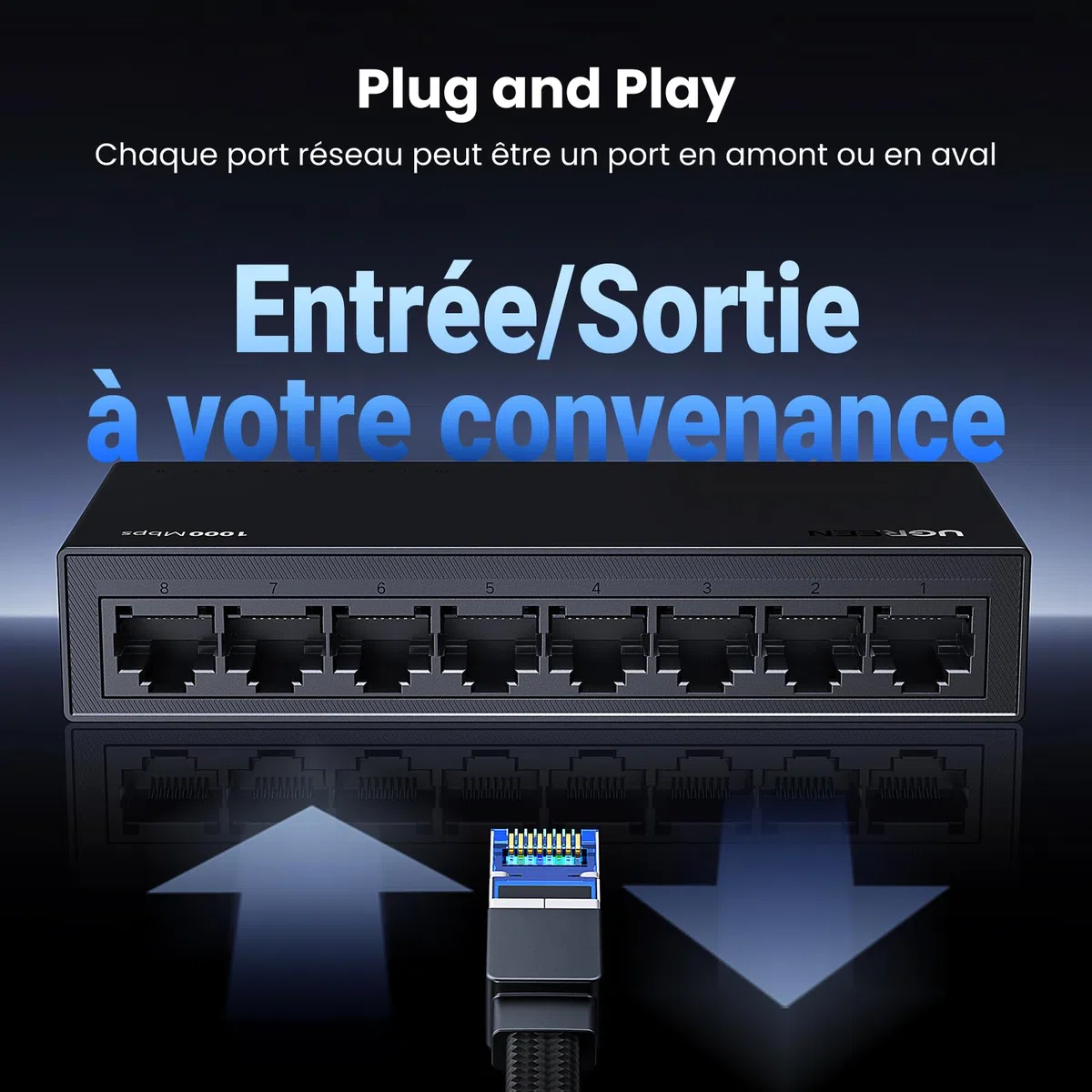 UGREEN Switch Ethernet Gigabit 8 Ports RJ45 Hub Réseau Splitter Multiprise 10 100 1000Mbps Idéal pour Bureau et Maison Plug Play Compatible avec PC Routeur TV Caméra