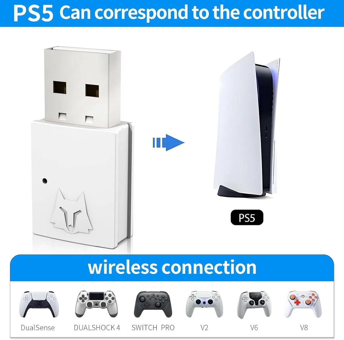 NBCP Wolf U-1 - Adaptateur blanc pour interrupteur, PC, manette PS5 Pro, manette sans fil et adaptateur Bluetooth PS5