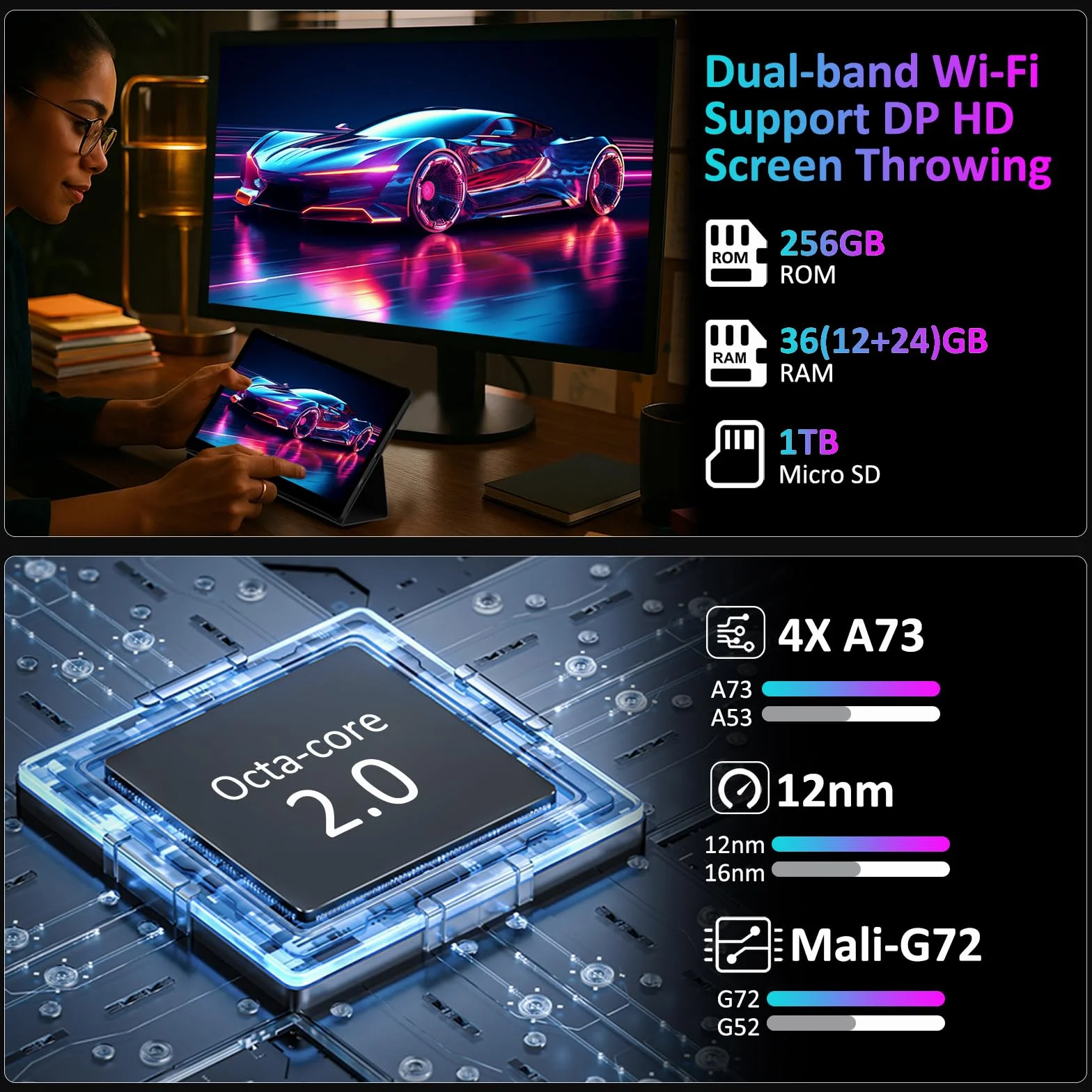 Tablette 14 Pouces Android 16 Tablette Tactile avec 5G WiFi,36Go+512Go/11580mAh/20W/13+8MP/Octa-Core/Face ID/TÜV/GMS/BT5.0/GPS/Tablette avec étui,Noir