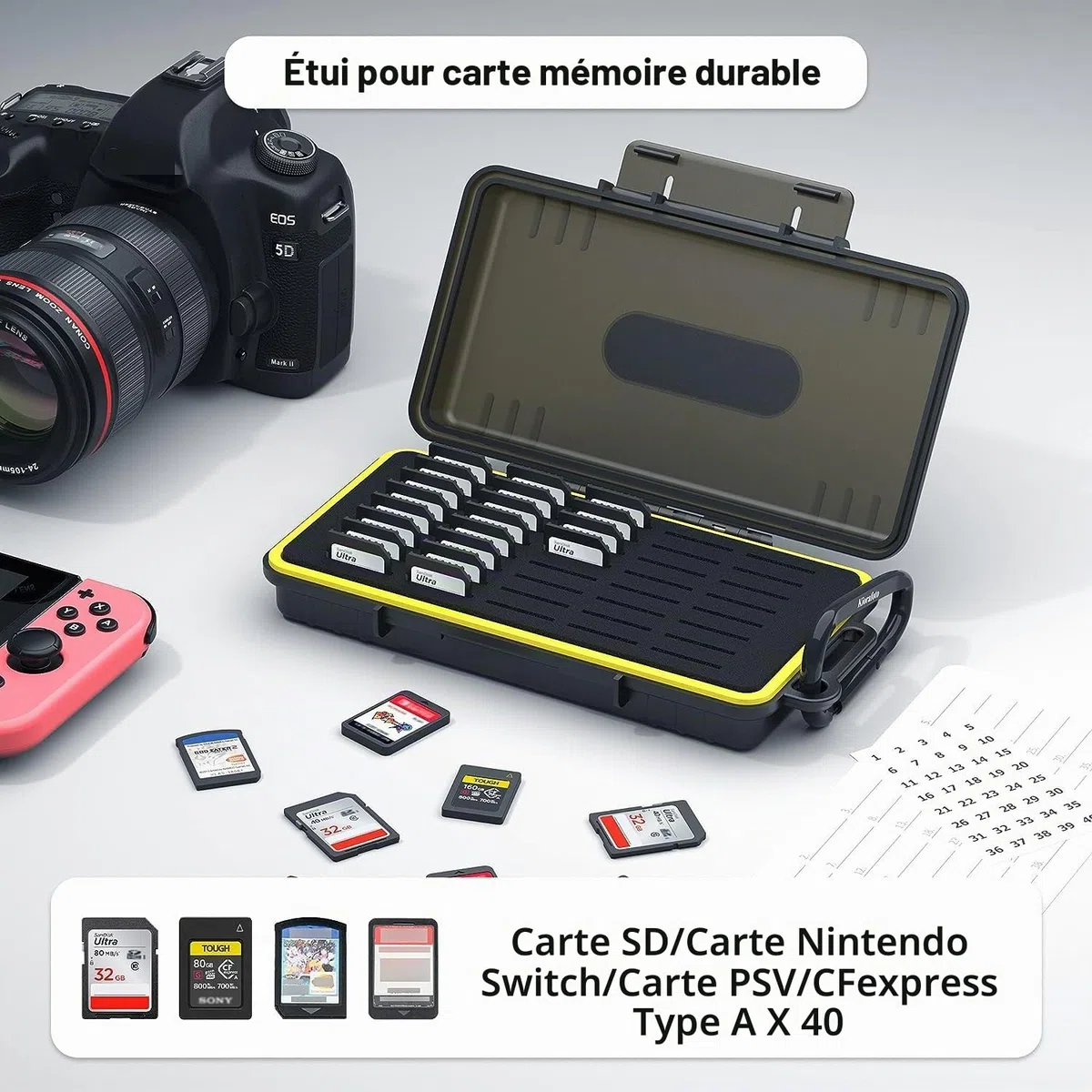 KIWIfotos Étui pour Carte mémoire 40 emplacements résistant à l'eau pour 40 Cartes SD SDXC SDHC/NS (Nintendo Switch) /Sony PSV PS Vita, Carte SD