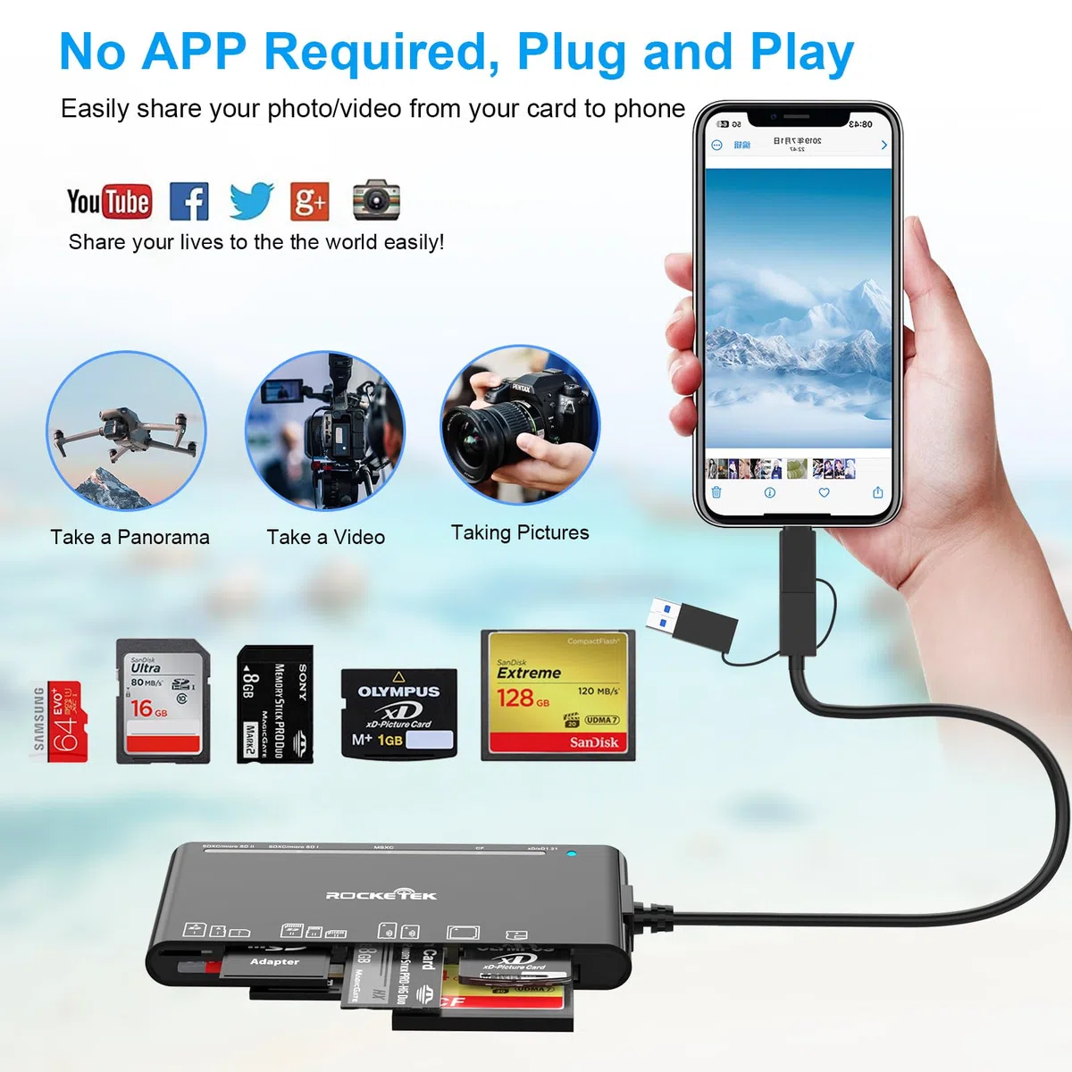 Lecteur de cartes multiples pour cartes SD, CF, XD, Micro SD, MS, adaptateur de lecteur de cartes mémoire 7 en 3 pour iPhone 16/iPhone 15/iPad/MacBook/Samsung, pour Windows, Mac OS, iOS, Linux,Android