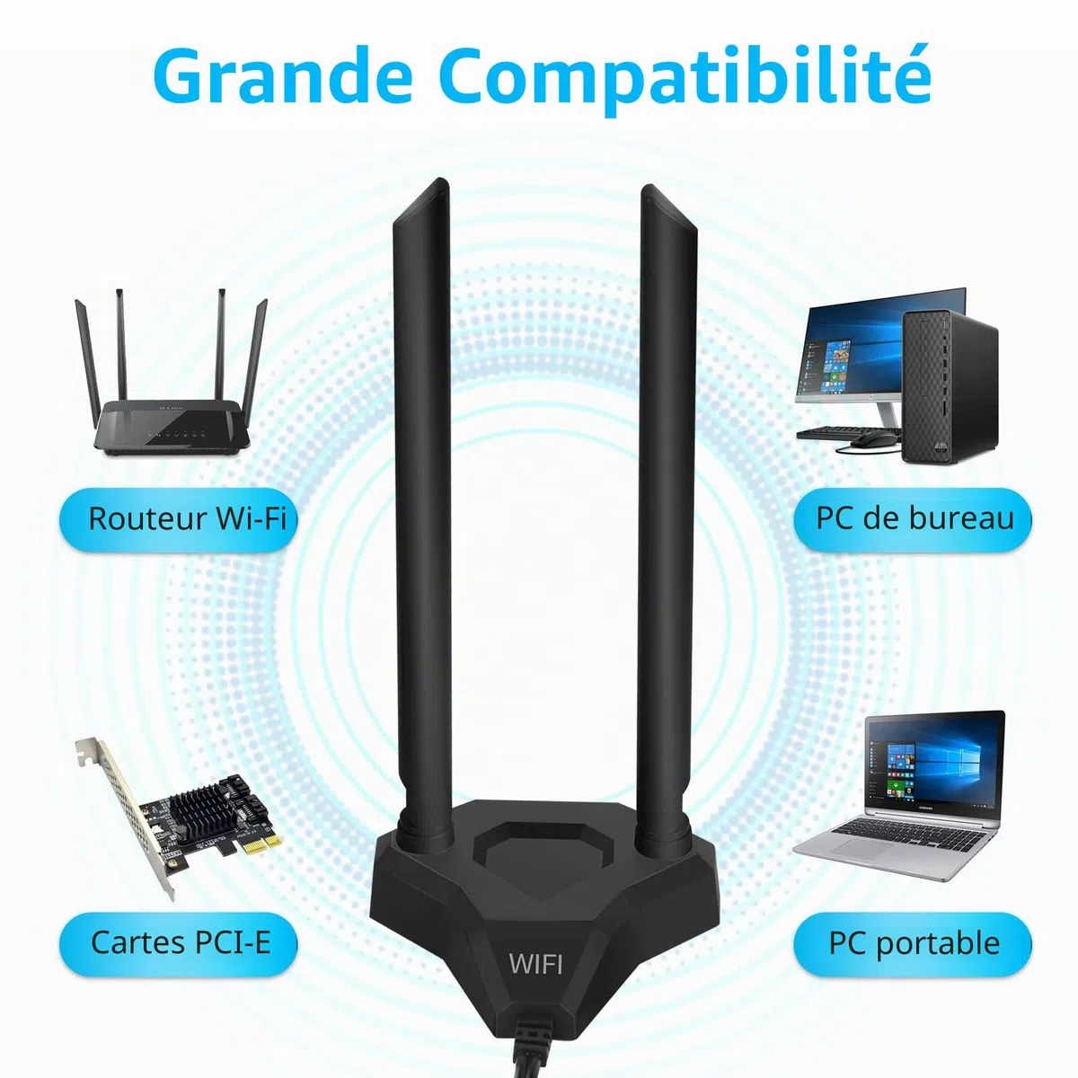 WiFi Antenne Double Bande 8 dBi 2,4 GHz 5 GHz 5,8 GHz Adaptateur RP-SMA avec Base magnétique Compatible avec Carte de caméra de Surveillance Wi-FI PCI sans Fil Routeur Bluetooth TP-Link Dlink
