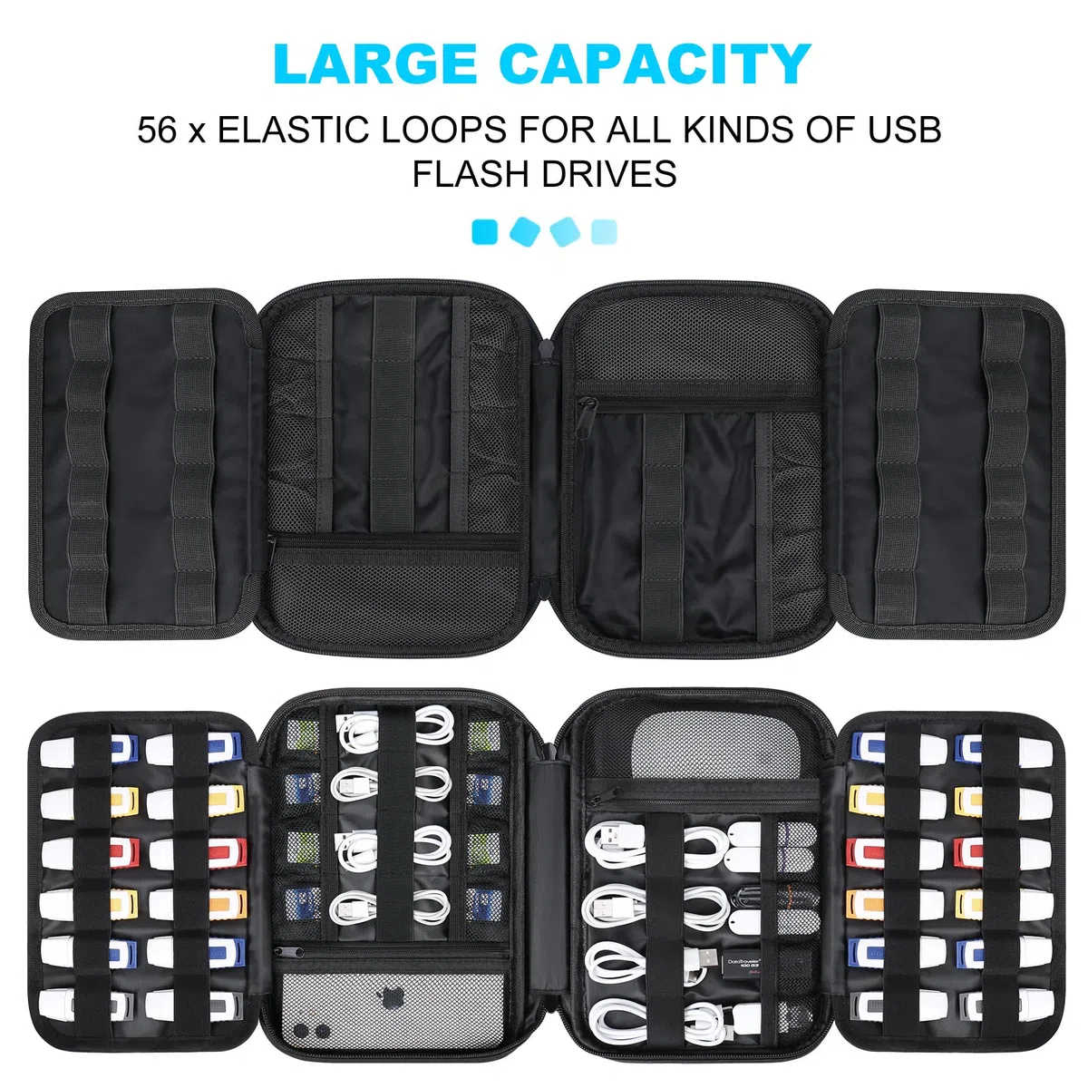 Lacdo Boîtier de Clé USB Support de Clé USB Sac de Rangement pour SanDisk/SamData/Samsung Lecteurs Flash USB Jump Drive Memory Stick, Carte SD, Câbles, Noir