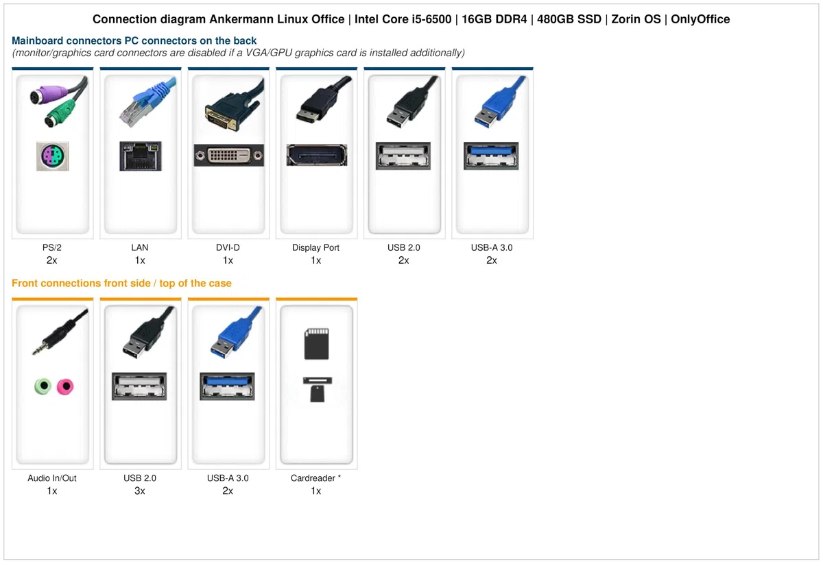 Ankermann Ankermann Linux Office | Intel Core i5-6500 | 16GB DDR4 | 480GB SSD | Zorin OS | OnlyOffice