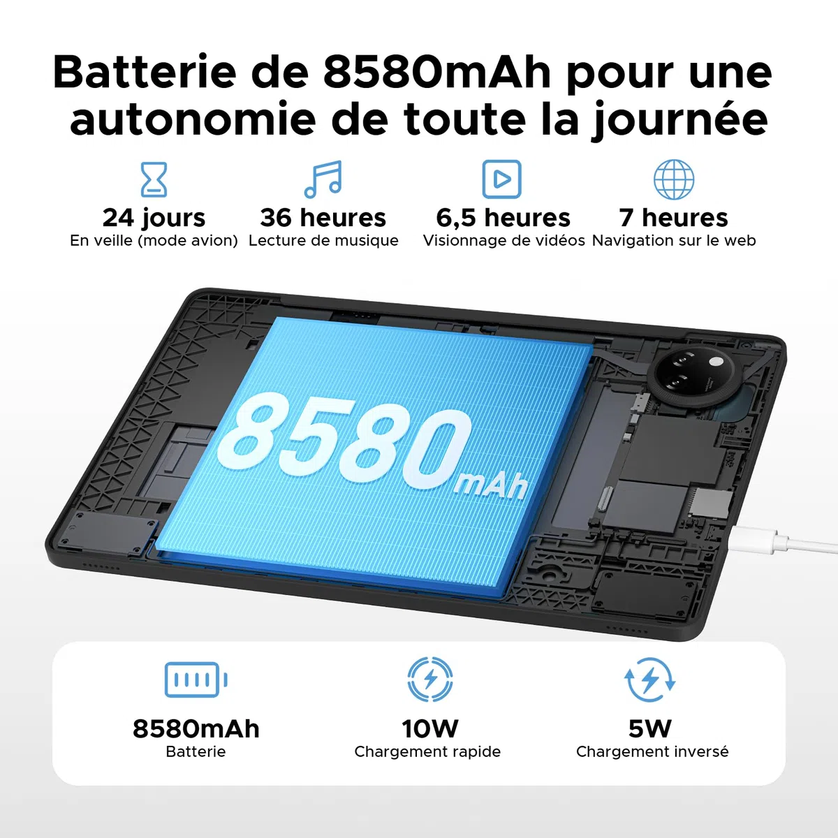 Tab A9 Pro+ Tablette Android 16, Tablette 11 Pouces avec Clavier, 30Go RAM+128Go ROM Ext.2To, Écran IPS 90Hz, 8580mAh, Octa-Core T7200, Gemini AI, 13MP+5MP, WiFi5, GPS, Face ID, OTG