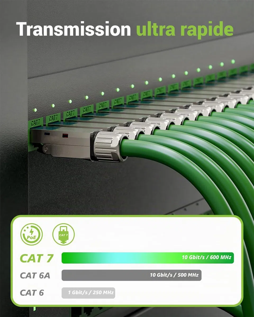 Blindé Connecteur RJ45 Sans Outil Cat7, 10 Gbit/S 600 Mhz, Enrobé D'or Fiche RJ45 Sans Outils Pour Câble de Pose Cat 7 Cat6A Cat6, STP Prise Lan, prend en charge PoE, RéUtilisable, Lot de 4