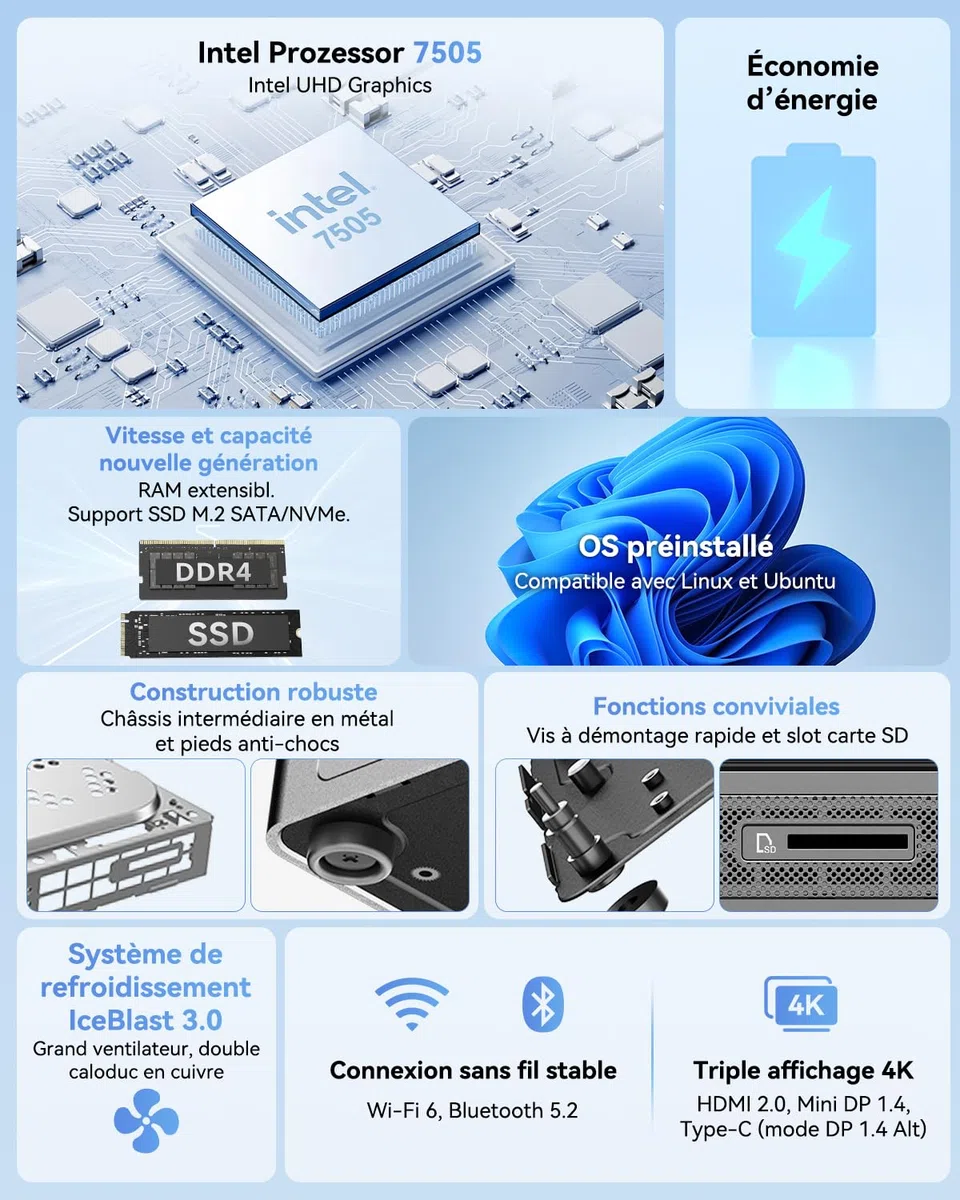 GEEKOM Air12 Business Mini PC Intel Pentium Gold 7505, 8Go RAM, SSD 256Go