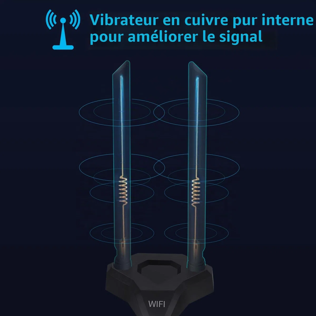 WiFi Antenne Double Bande 8 dBi 2,4 GHz 5 GHz 5,8 GHz Adaptateur RP-SMA avec Base magnétique Compatible avec Carte de caméra de Surveillance Wi-FI PCI sans Fil Routeur Bluetooth TP-Link Dlink